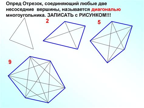 Примеры равносторонних многоугольников