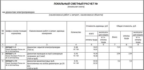 Примеры расценок и сметы на демонтаж арматуры в строительстве