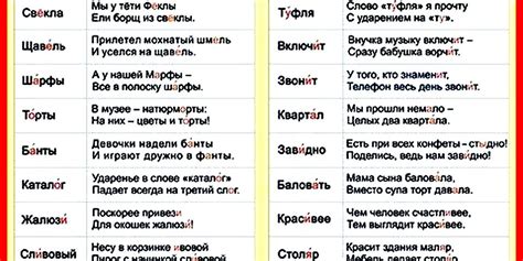 Примеры слов с ударением на первый и второй слог: "сенях", "сенях", "сенях"