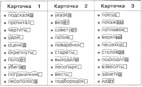 Примеры слов 3 класса