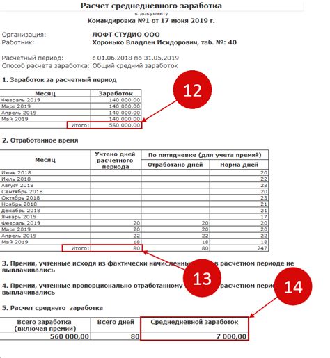 Пример расчета рабочих дней