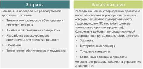 Принципы и стандарты бухгалтерии и графления