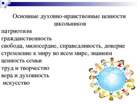 Принципы и ценности нравственной культуры