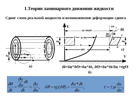 Принципы ламинарного движения