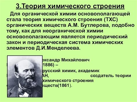 Принципы органической теории