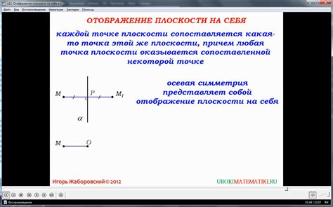 Принципы отображения на плоскости на себя