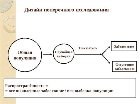 Принципы поперечного исследования