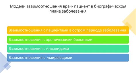 Принципы проведения исследований