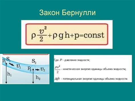 Принцип Бернулли