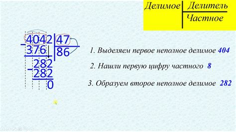 Принцип деления столбиком