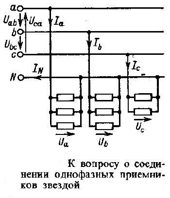 Принцип работы источников электрической энергии