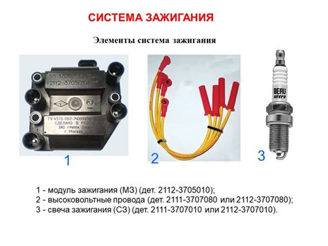 Принцип работы модуля зажигания