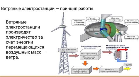 Принцип работы осмотического перетока