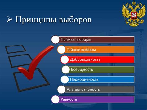 Принцип секретности голосования