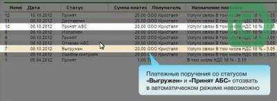 Принят абс в Сбербанке: крупнейшая инновация