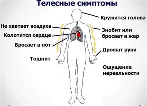 Припадки паники