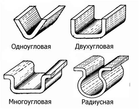 Припуски при гибке листового металла