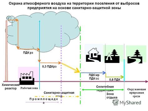 Природная защитная реакция