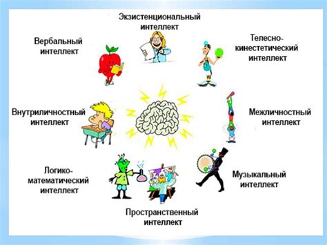 Притча как инструмент развития эмоционального интеллекта