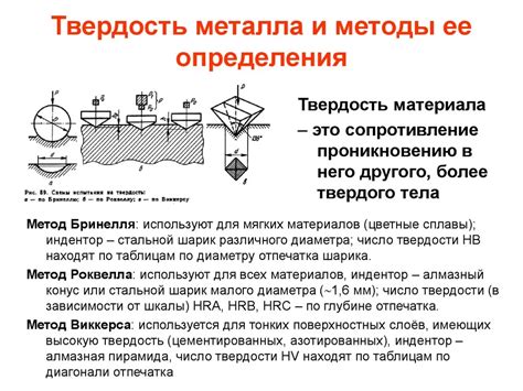 Причина твердости металлов