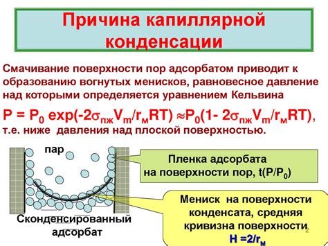 Причина №2: Действие конденсации