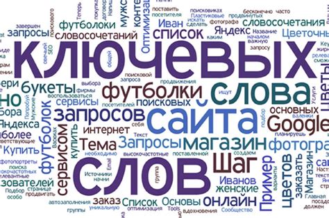 Причина №2: Неправильно введены ключевые слова