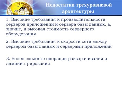 Причина 2: Высокие требования к производительности