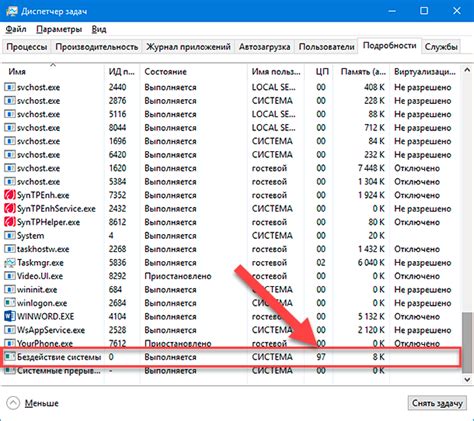 Причины бездействия системы в диспетчере задач