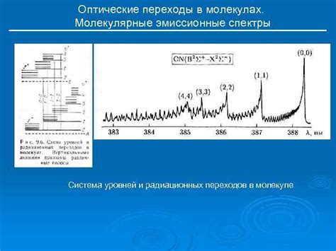 Причины важности плазменной частоты металлов