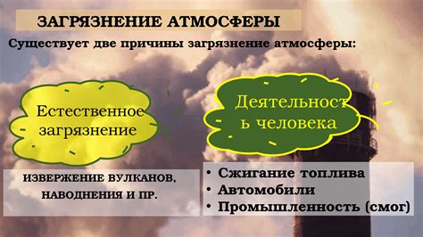 Причины деструктивного воздействия человека на окружающую среду