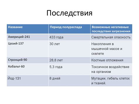 Причины загрязнения одежды во время сновидений