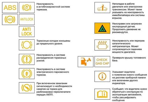 Причины и решения появления желтого треугольника на видеокарте