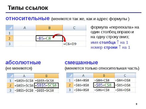 Причины неисправности ссылки в Excel на ячейку