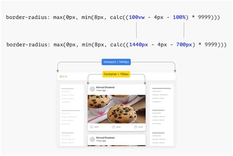 Причины неработающего border-radius в CSS