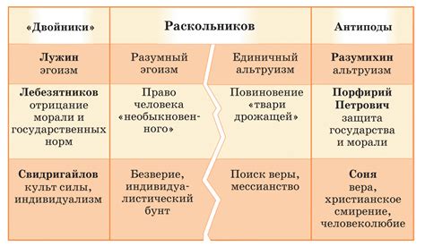 Причины появления образов и персонажей в снах: основные концепции