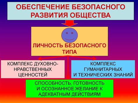 Причины появления отца в сновидениях и ситуации, связанные с угрозой насилия