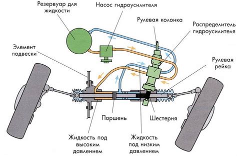 Причины появления посторонних звуков в наушниках