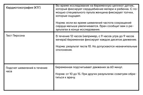 Причины появления снов о беременности и ощущении шевеления