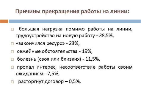 Причины прекращения работы пилы