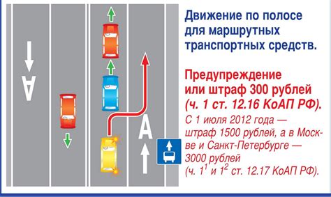 Причины проблем с левым поворотом при обгоне