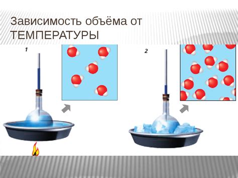 Причины увеличения объема жидкостей и воздуха при нагревании металлов