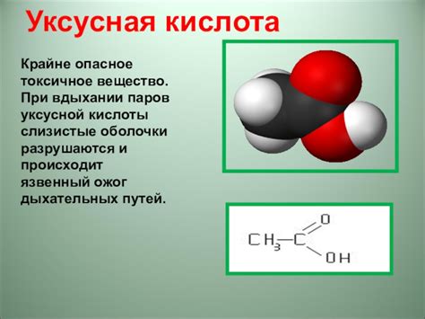 При вдыхании паров соляной кислоты