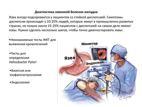 При симптомах язвы желудка