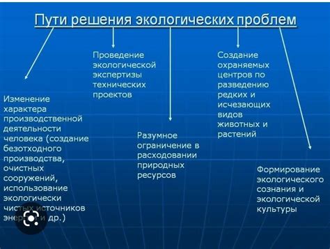 Проблемы, связанные с дисбалансом минералов