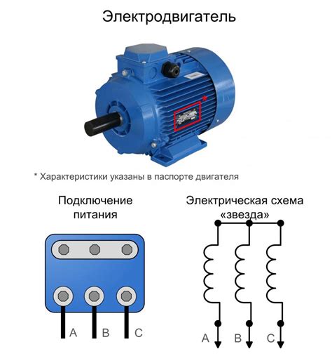 Проблемы запуска электродвигателя