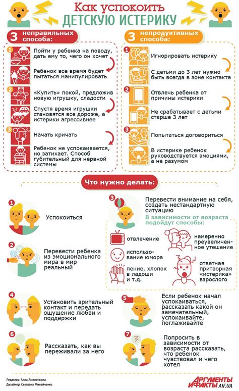 Проблемы ребенка с дыханием: как справиться с нехваткой воздуха при плаче