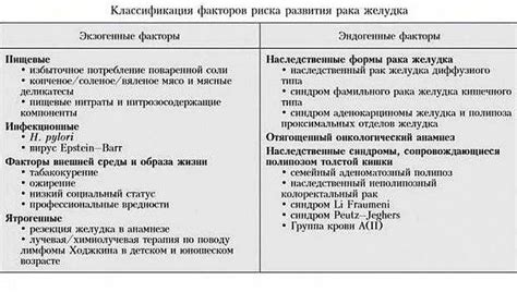 Проблемы с желудком и водой перед зеркалом