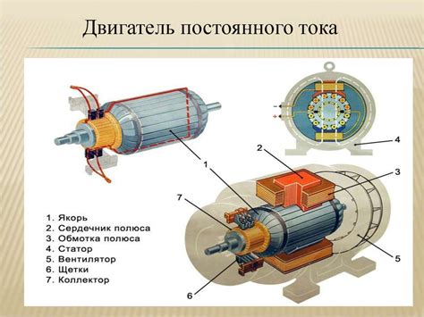 Проблемы с электродвигателем стартера