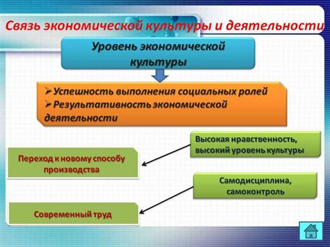 Проблемы экономики России