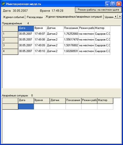 Проверка достоверности подтвержденных данных